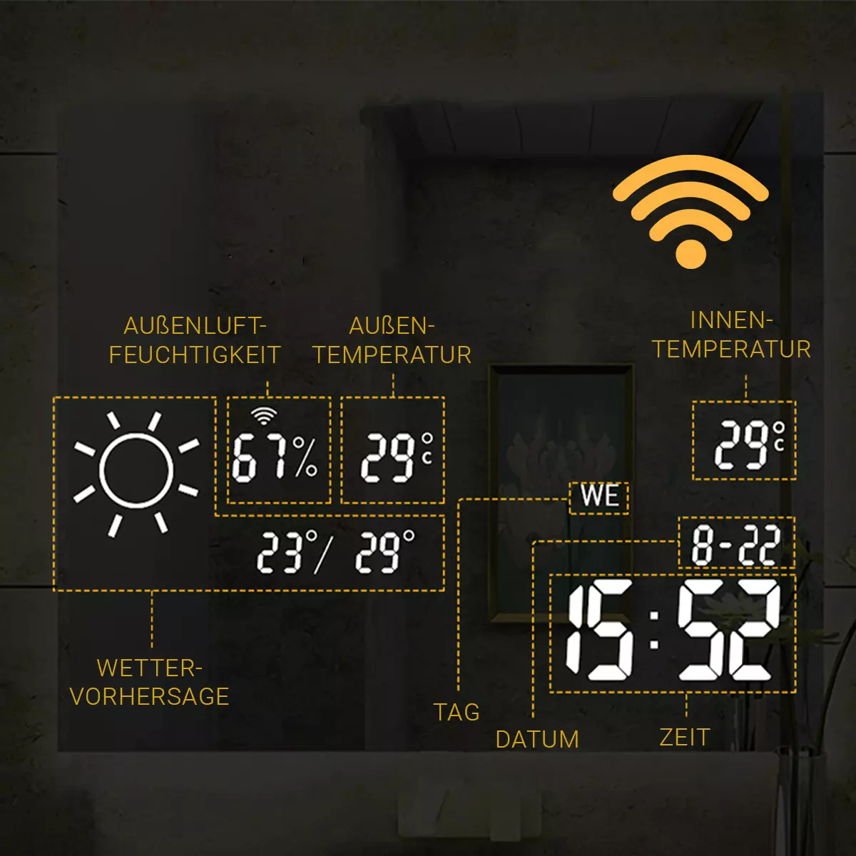 Wandheizung mit Wetter-, Datums-, Uhrzeit-, Temperatur- und Luftfeuchtigkeits-Anzeige